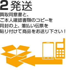 買取同意書と、ご本人確認書類のコピーを同封の上、着払い伝票を貼り付けて商品をお送り下さい！