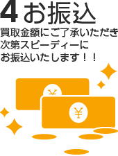 買取金額にご了承いただき次第スピーディーにお振込いたします！！